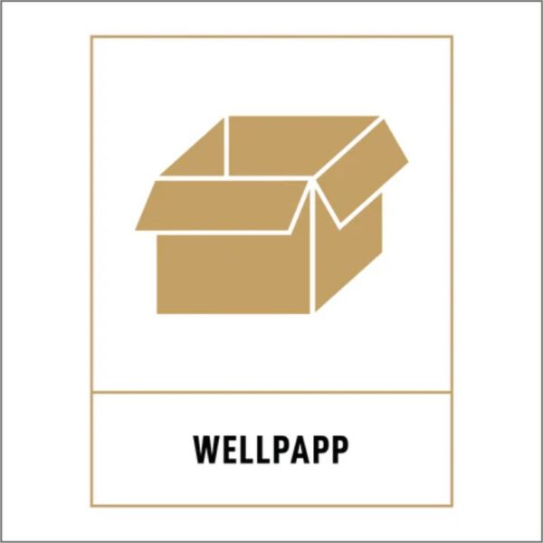 Wellpapp